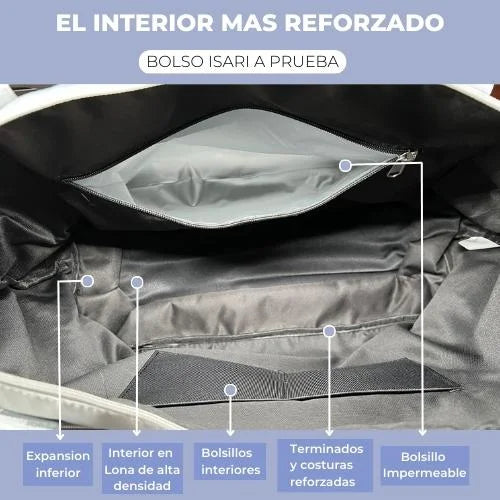 👜¡La Bolsa Inteligente, Elegante y Expandible que TODAS Quieren — 🎁y HOY Te Llevas 3 REGALOS por el Precio de 1!