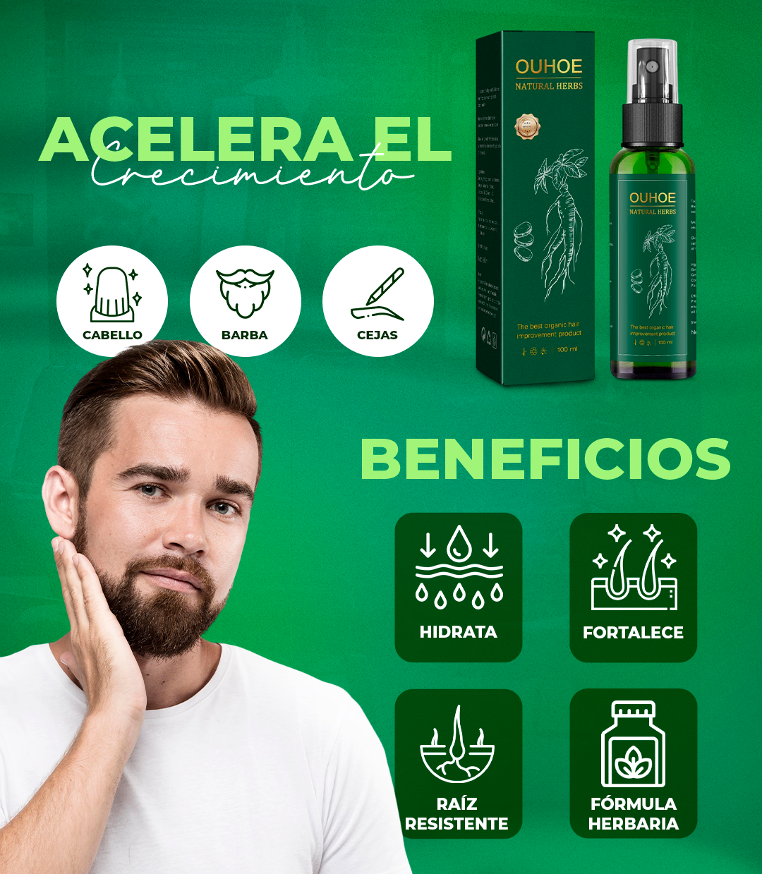 "¡Di adiós a la caída del cabello! Recupera tu confianza y belleza con OUHOE en solo 14 días — ¡Compra 1 y llévate 2 GRATIS!"